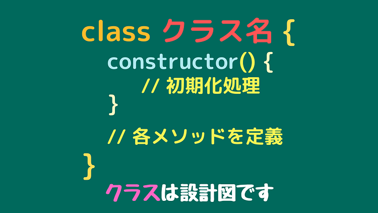 JavaScriptのクラス構文